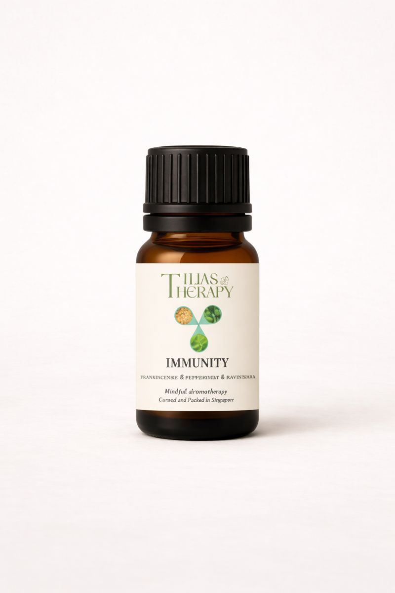 Solutions for Immunity/ Focus/ Sinus/ Refresh